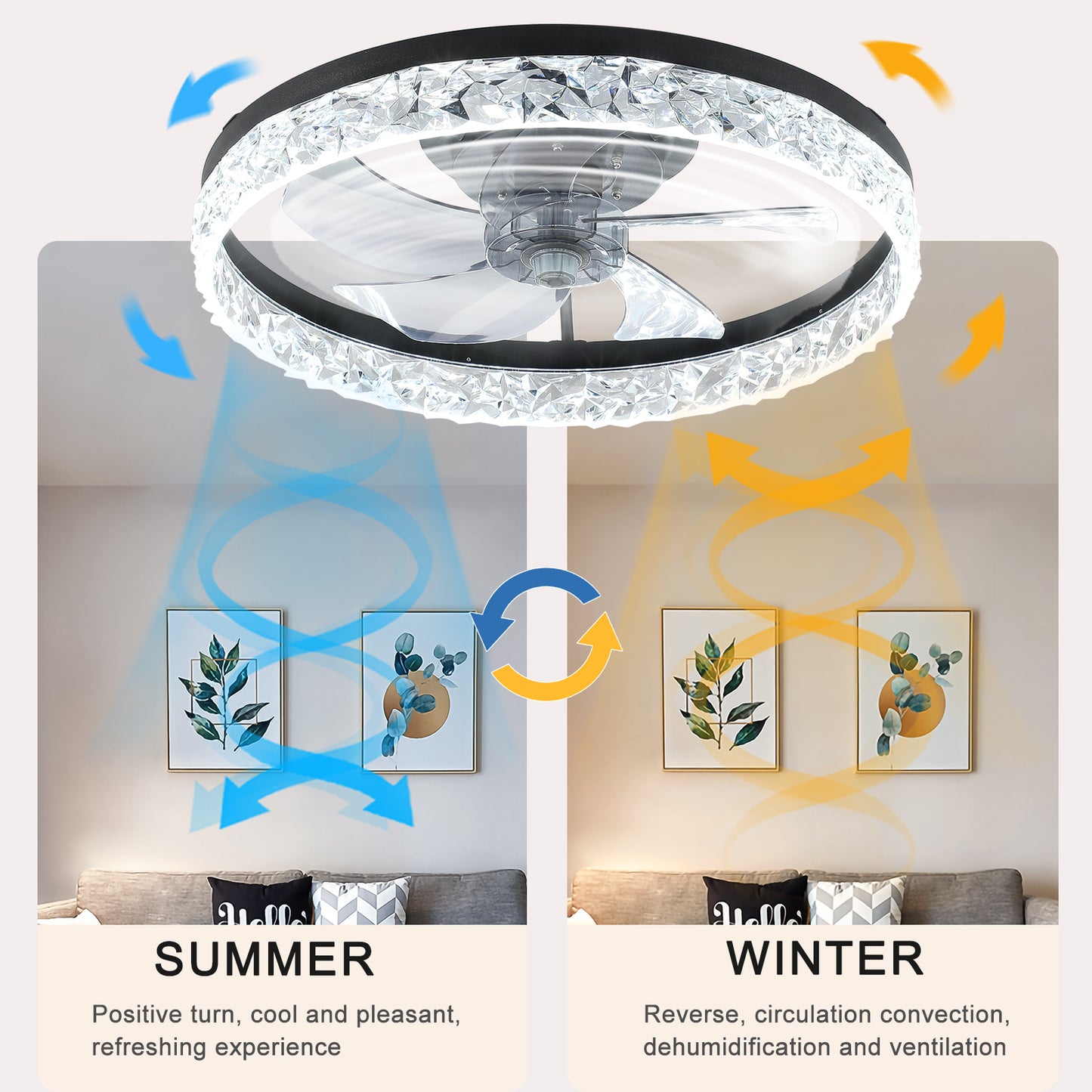 Bright Breeze Fan with Dimmable Lights