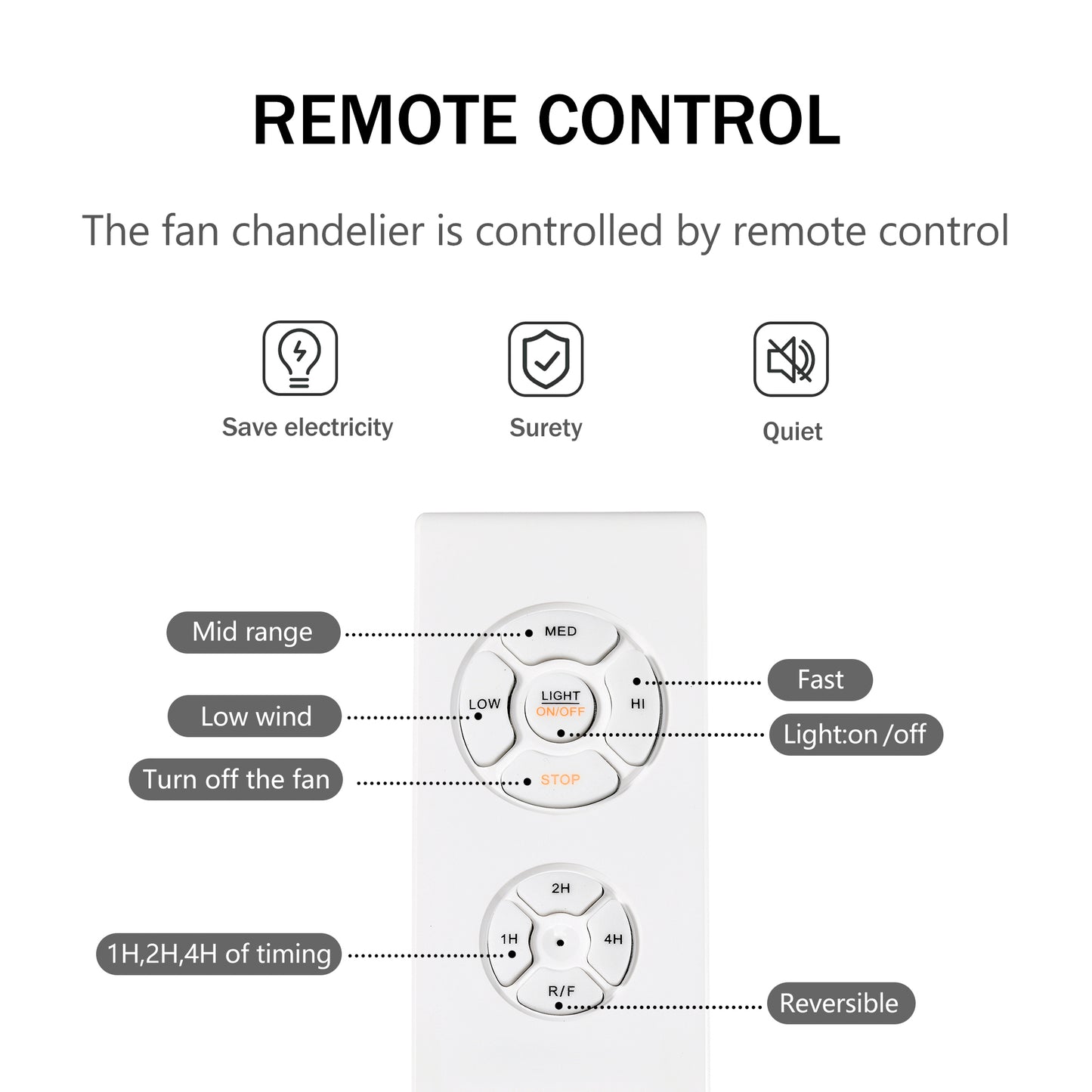 Sleek Retractable Ceiling Fan with Lights and Remote Control