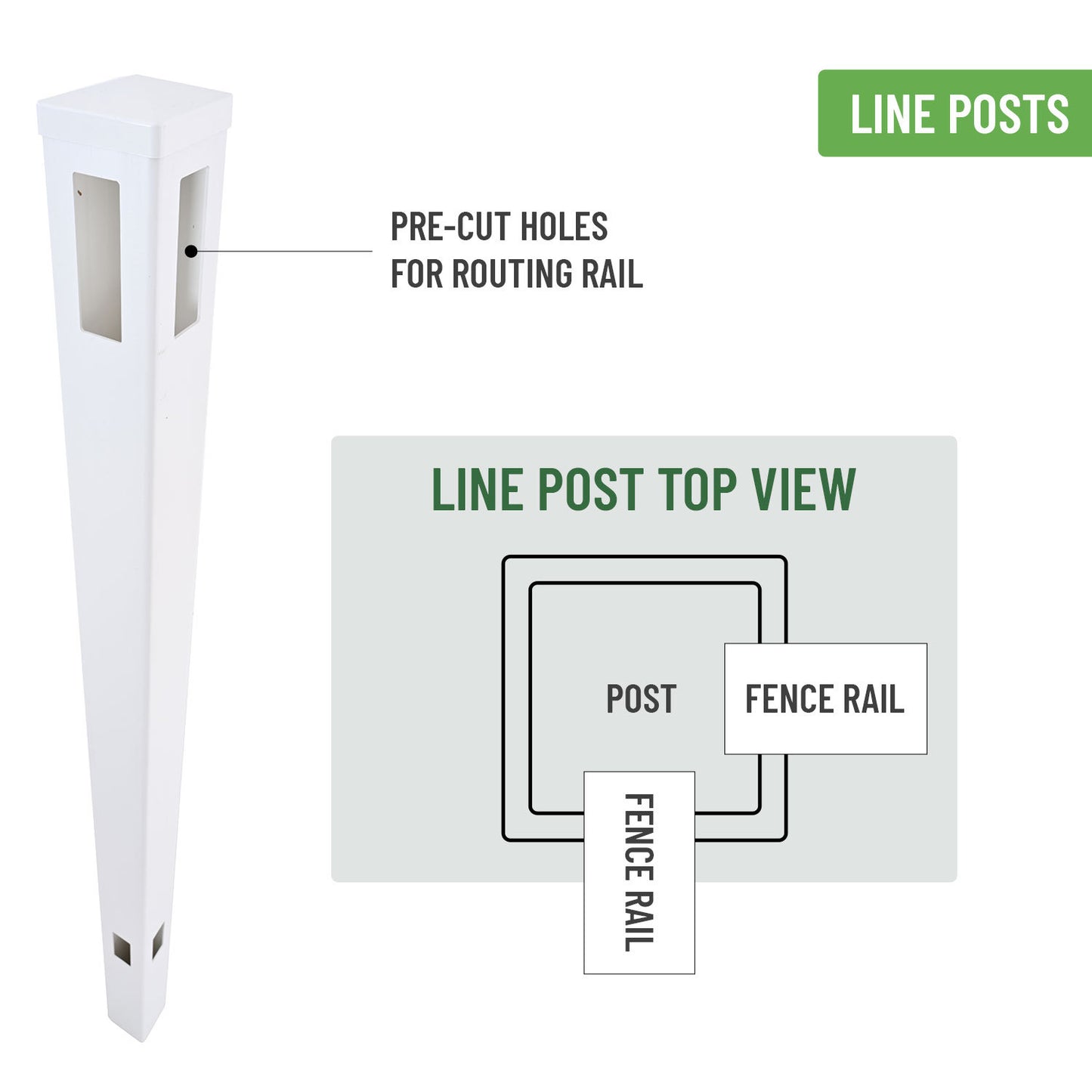 Vinyl Fence Corner Post Caps - Set of Two