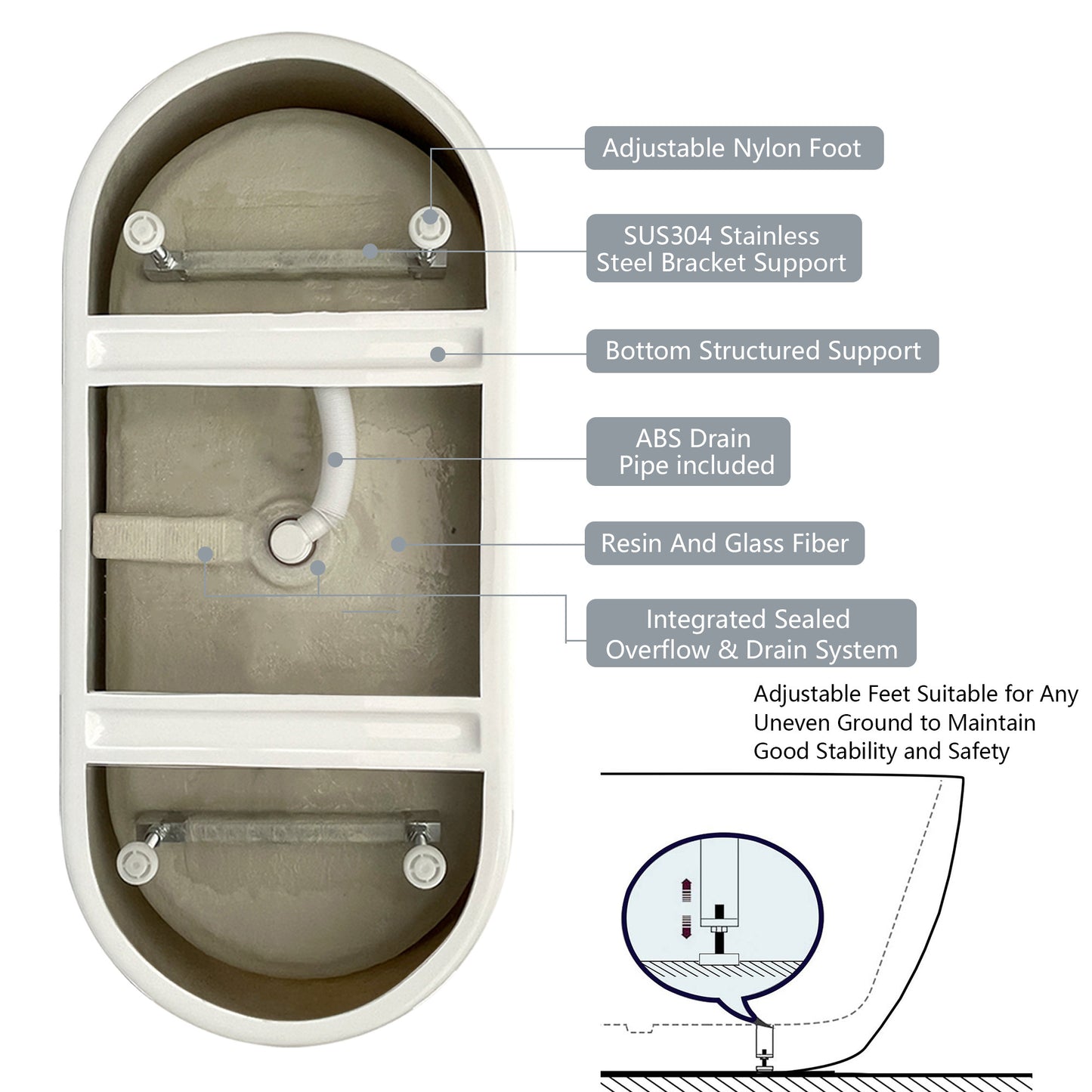 Sleek White Freestanding Soaking Tub with Pop-Up Drain