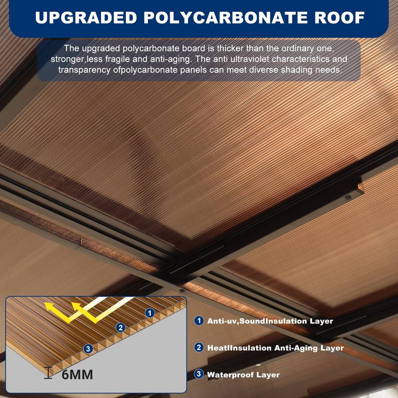 CozyMetal Patio Pergola Gazebo