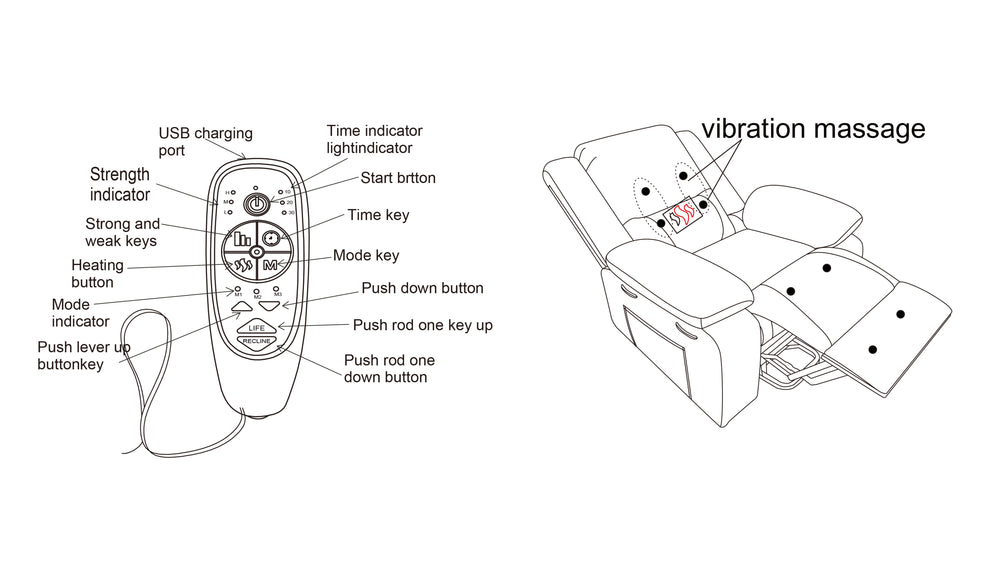 Cozy Comfort Recliner with Massage & Heat