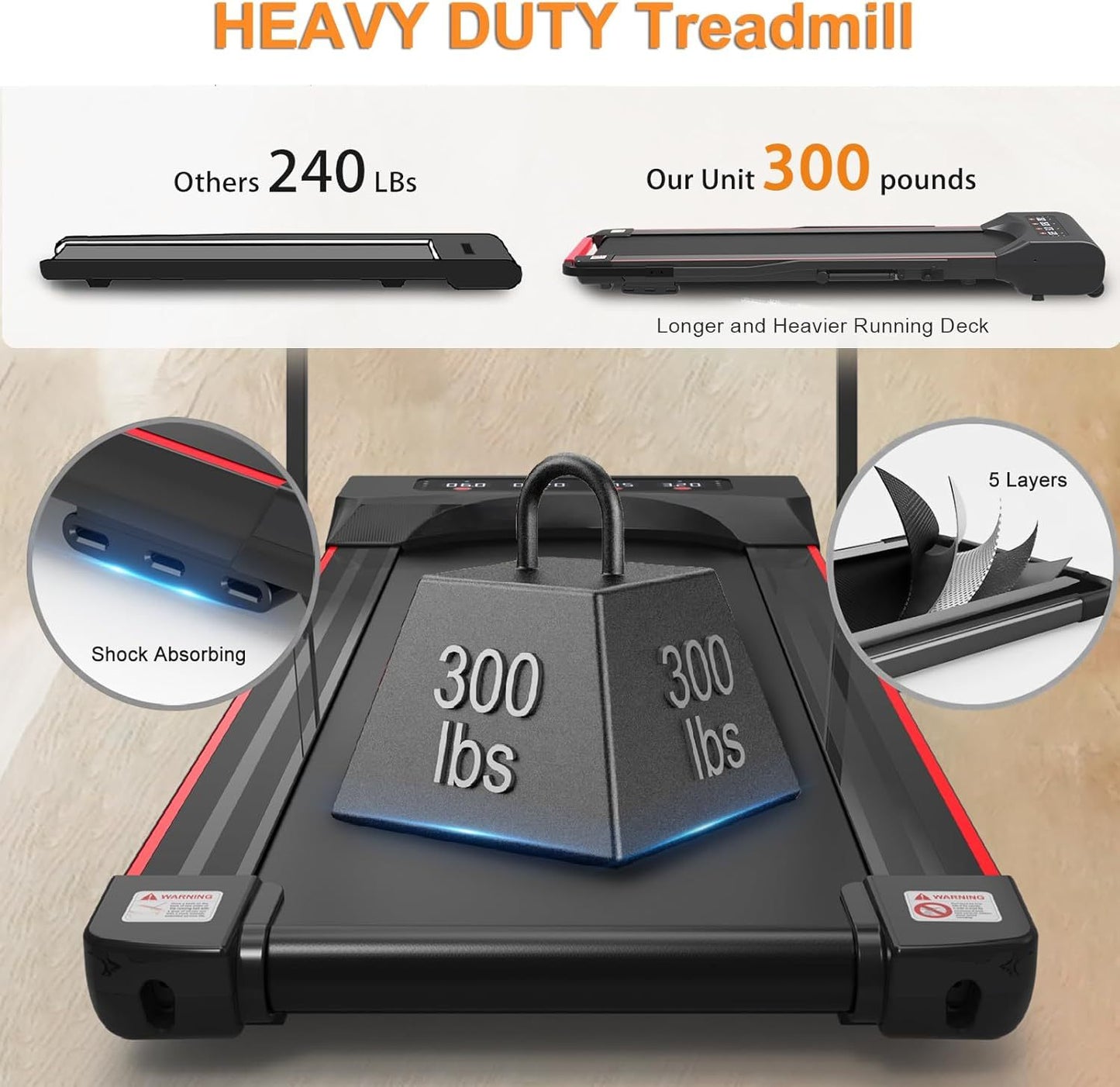 Easy Walk Under Desk Treadmill with Remote Control