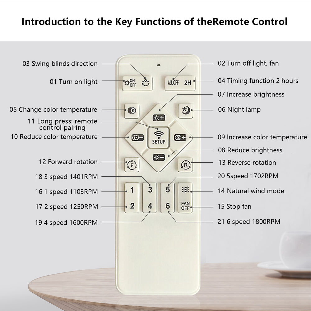 LumiCool Bladeless Fan Light