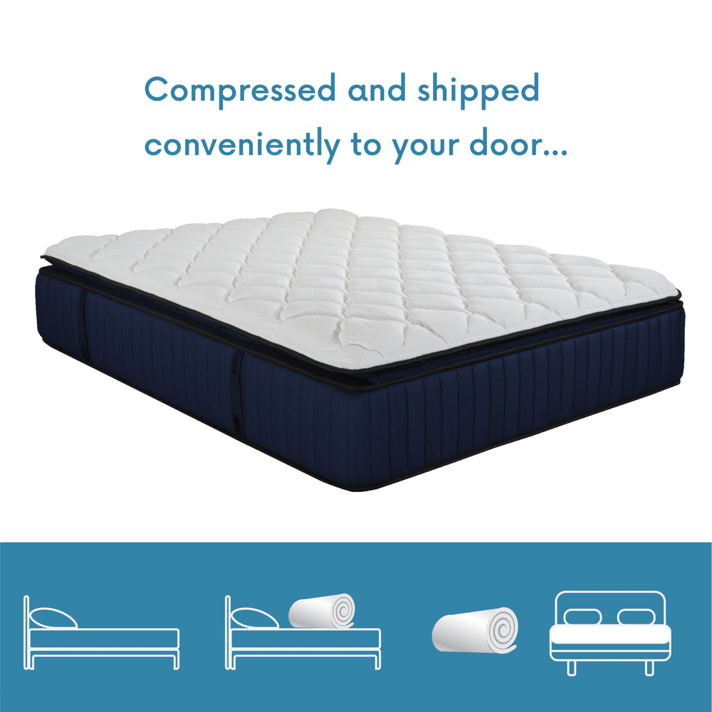 Plush Comfort Hybrid Mattress