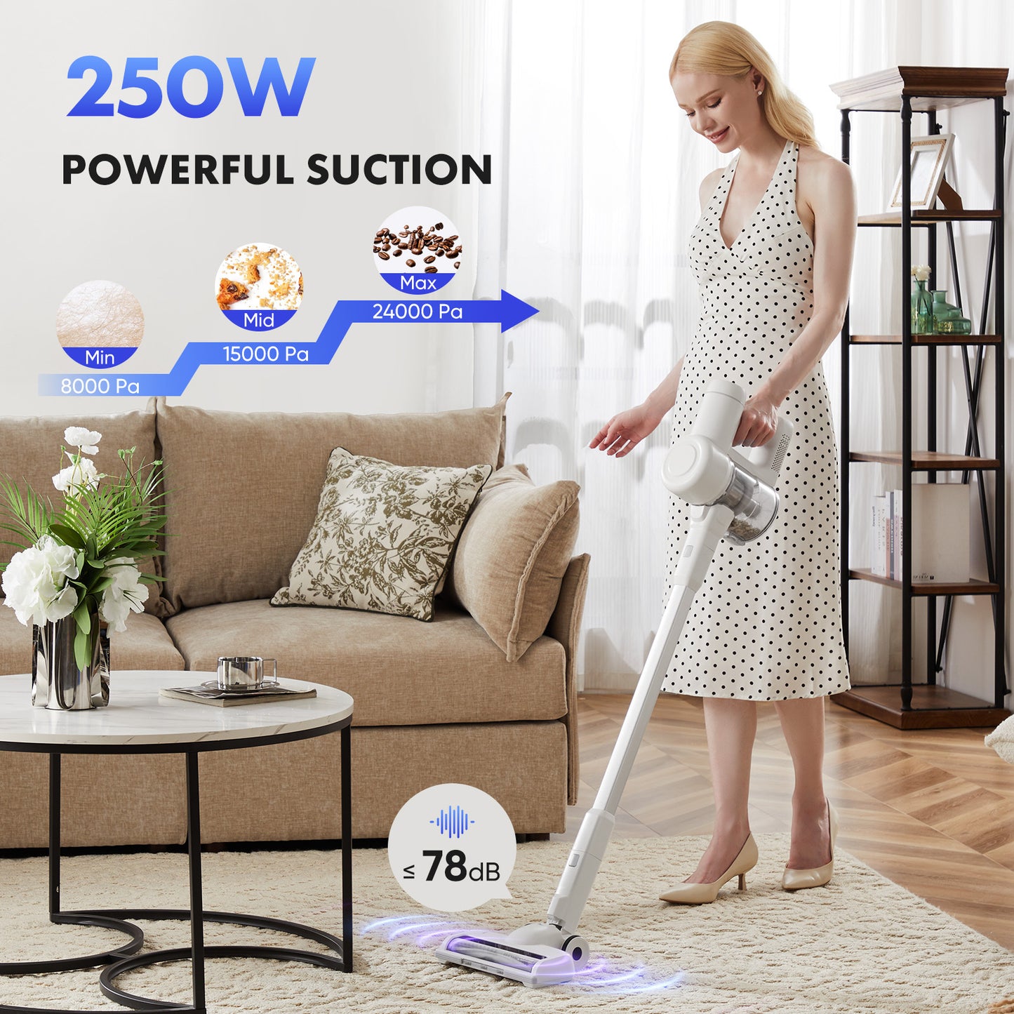 PetPro Cordless Stick Vacuum – Powerful & Versatile Cleaning Machine