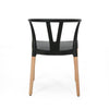 Chic Duo Plastic Dining Chairs