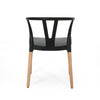 Chic Duo Plastic Dining Chairs