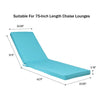 Sky Blue Outdoor Lounge Chair Cushions - Set of Two