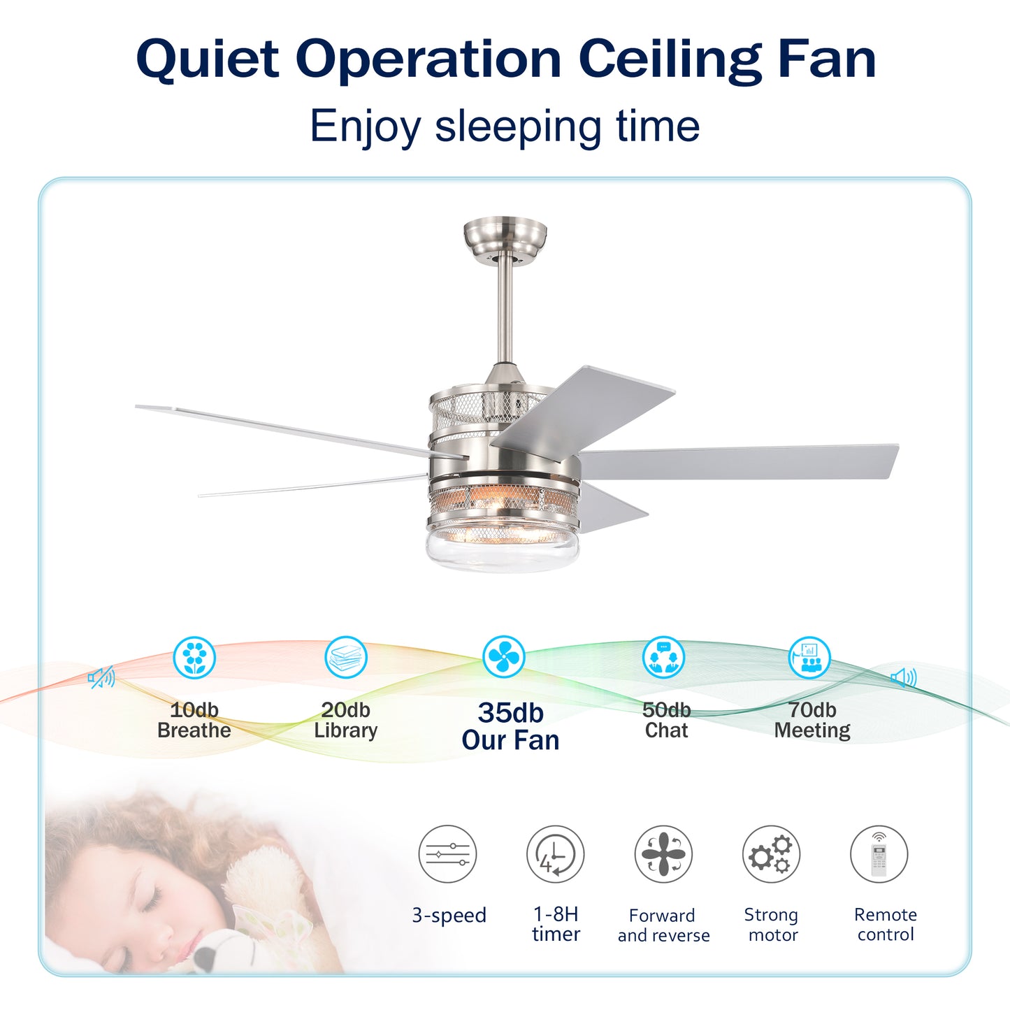 Satin Nickel Dual Shade Ceiling Fan with Remote