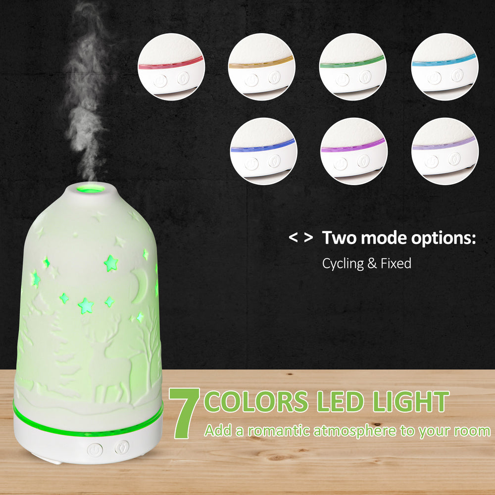 Serenity Aromatherapy Diffuser: Colorful Relaxation for Home and Office