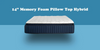 Opulence Plush Pillow-Top Hybrid Mattress