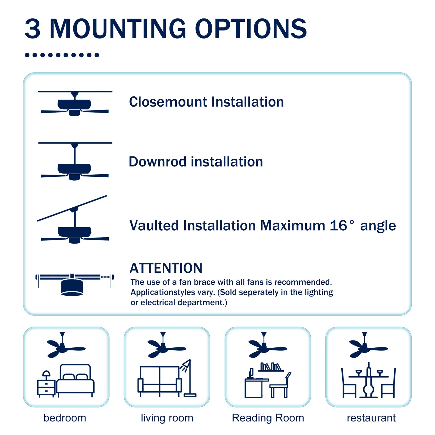 Satin Nickel Dual Shade Ceiling Fan with Remote