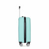 Light Blue Spinner Luggage Set