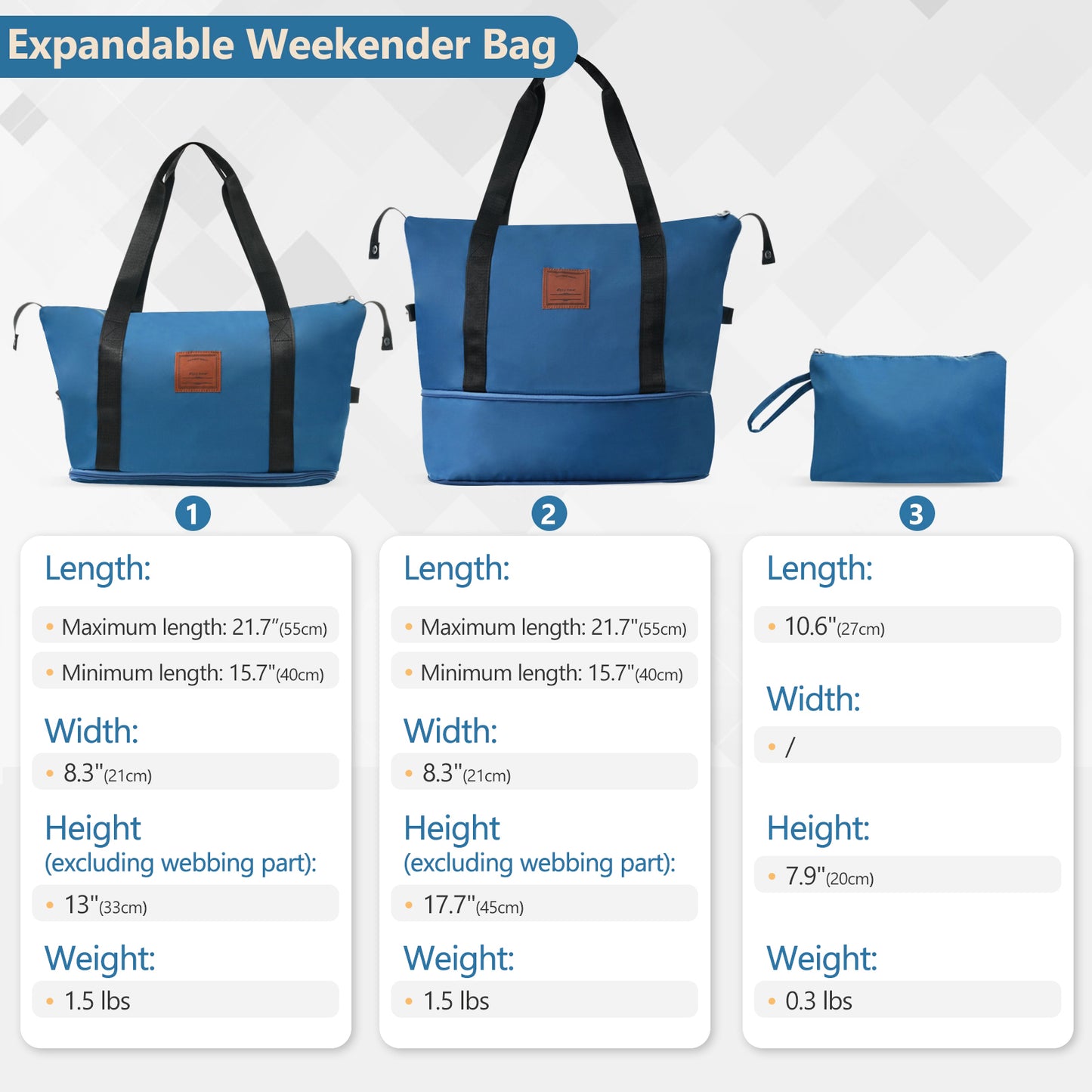 Blue Hardshell Travel Trio: Carry-on Suitcases with Wheels & TSA Lock