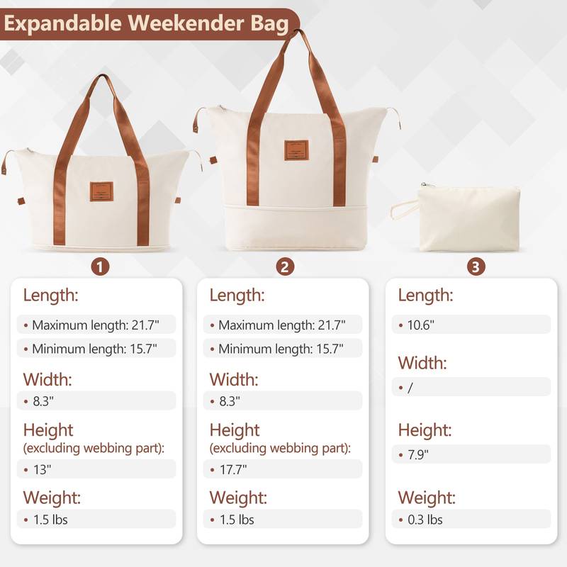 Traveler's Dream Luggage Set