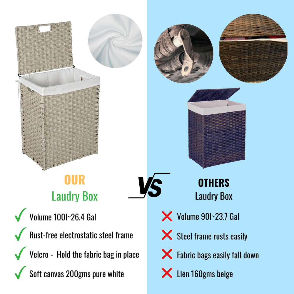 Stylish Grey Laundry Hamper with Removable Bags