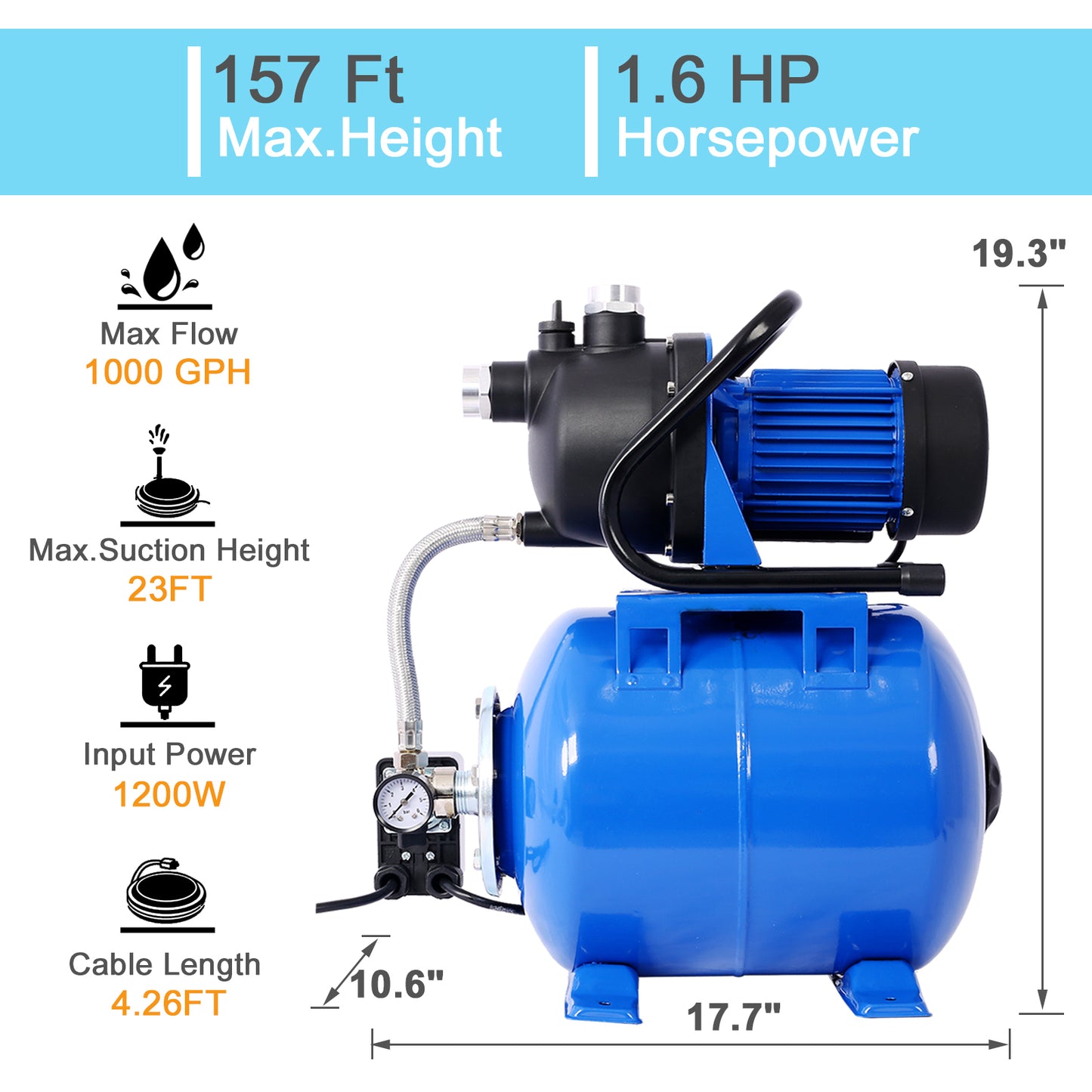 Garden Power Pump