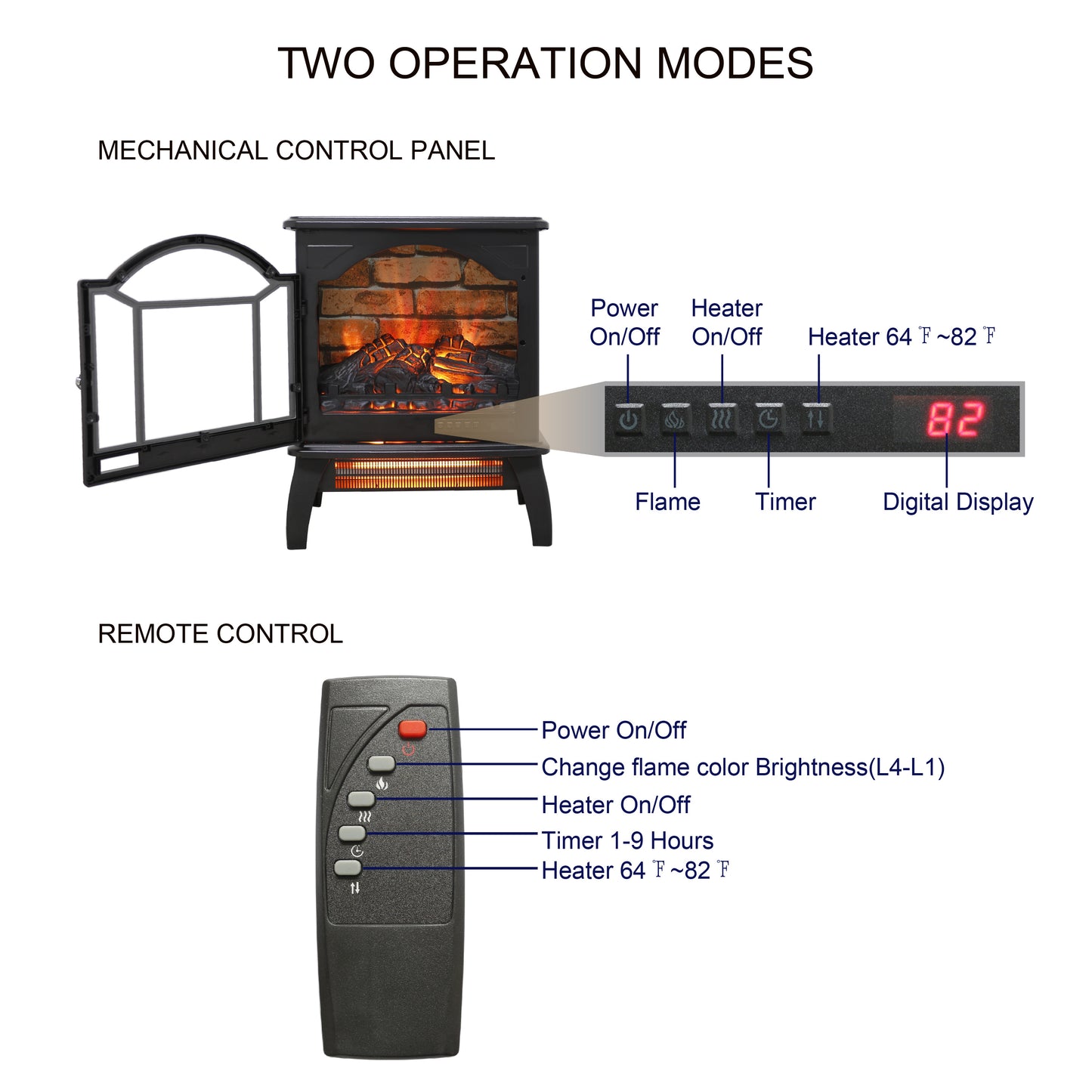 CozyGlow Infrared Fireplace with Remote