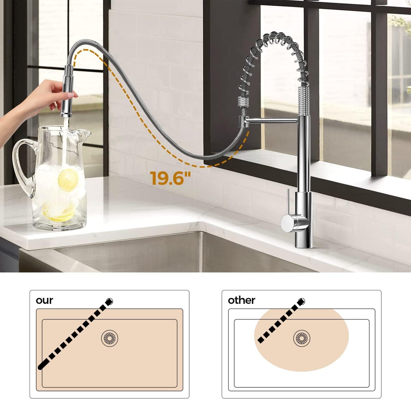 TecaHome All-in-One Stainless Steel Kitchen Sink with Faucet