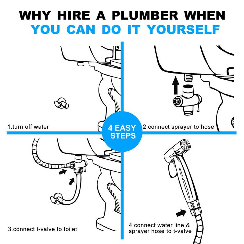 Toilet Buddy Bidet Sprayer
