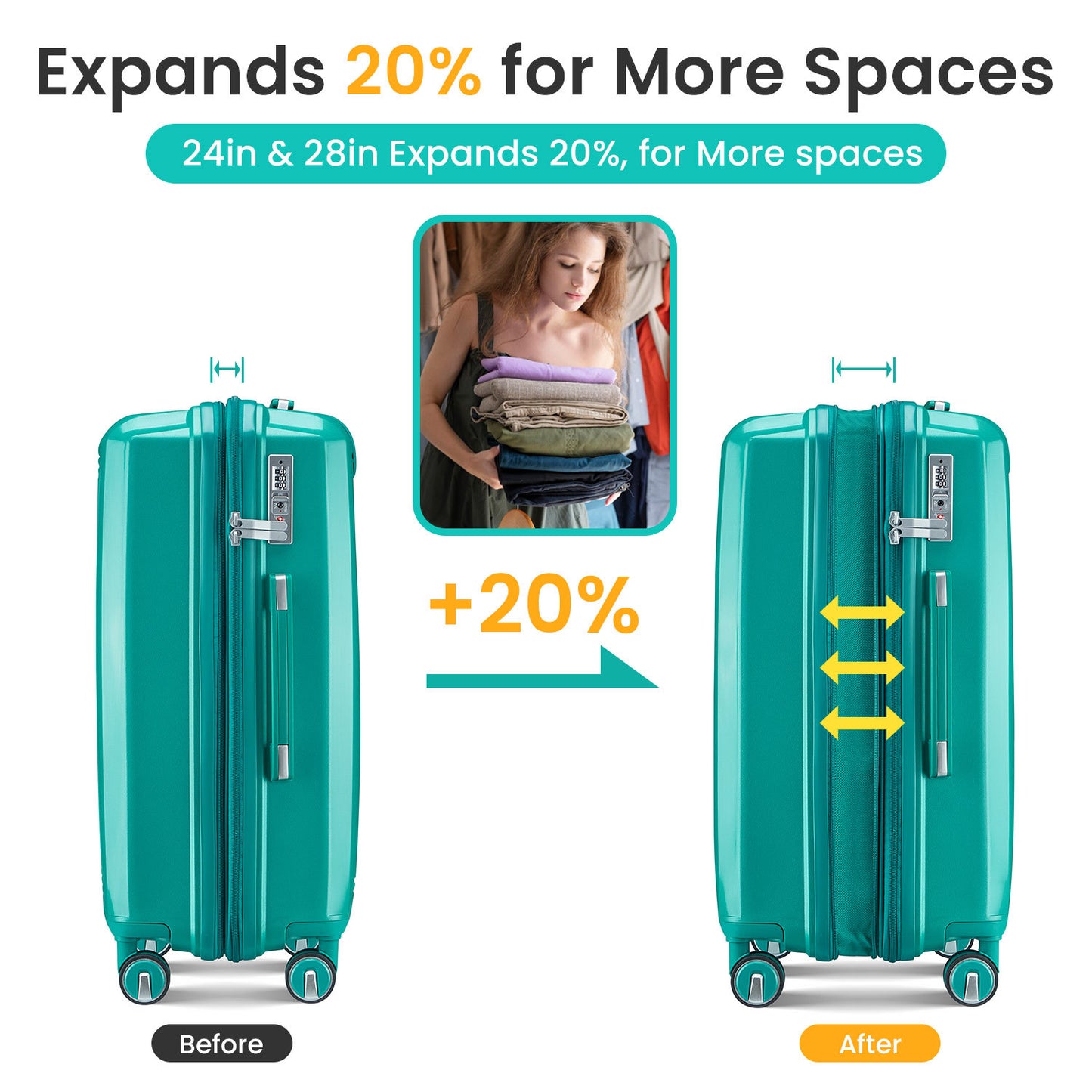 TravelMate Flex Set: Stylish Hard Shell Luggage with Spinner Wheels