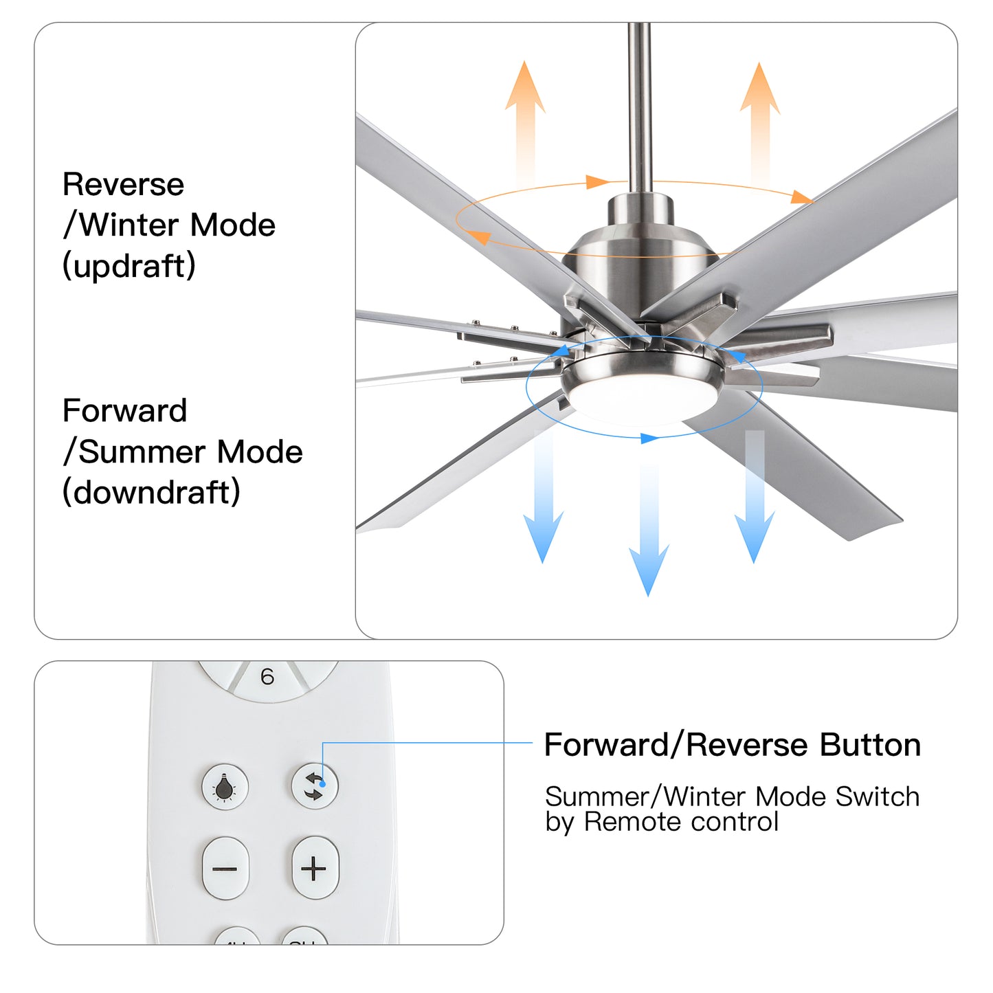 Sleek Brushed Nickel LED Ceiling Fan with Silver Blades