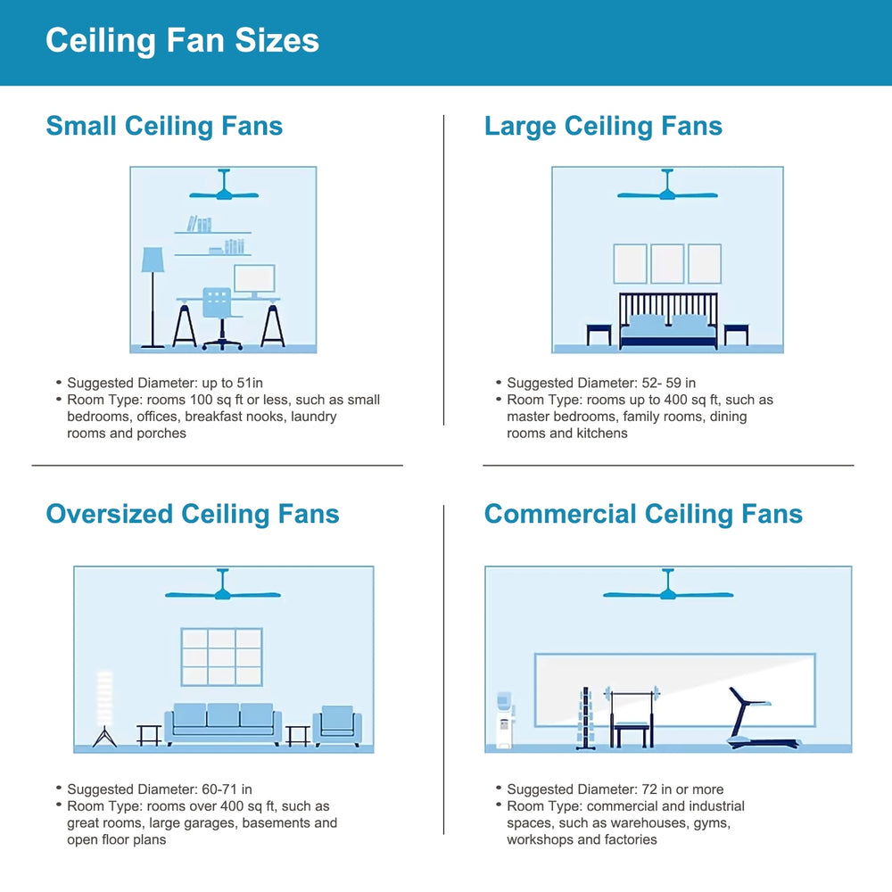 Dreamy LED Ceiling Fan with Remote – Rustic Charm Meets Modern Style!